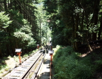 全長200mのケーブル